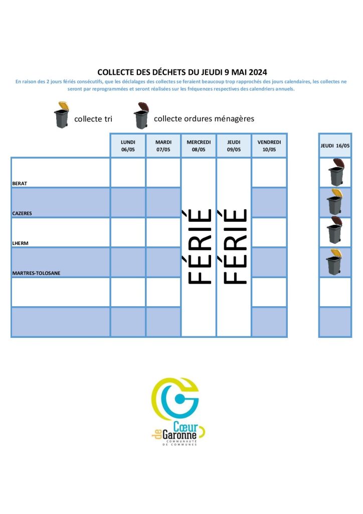 colecte déchets 8 et 9 mai